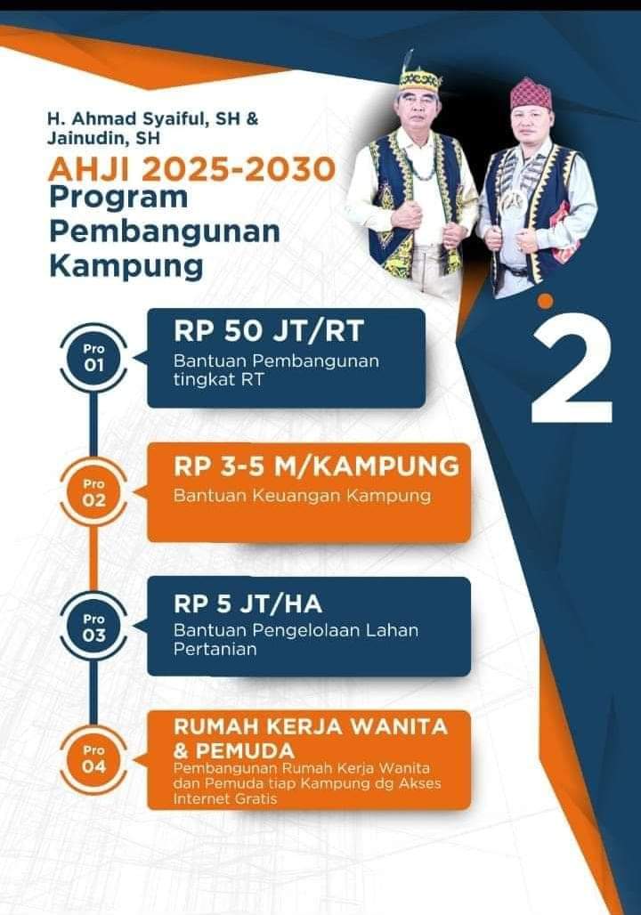 Pasangan AHJI