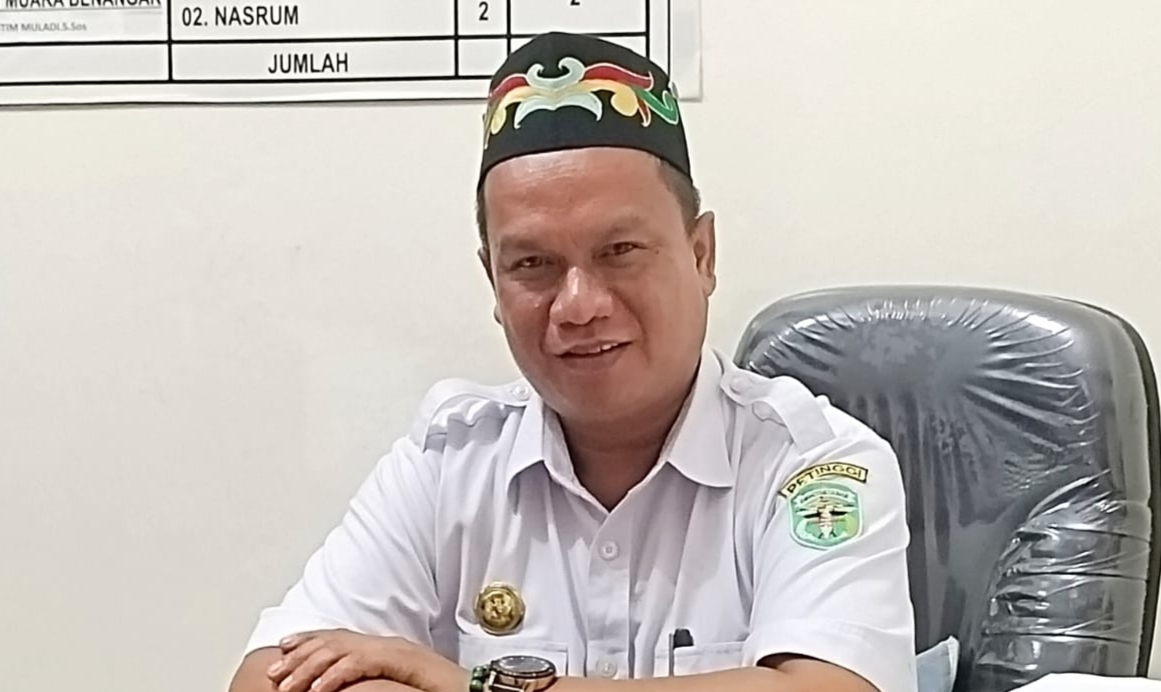 Muara Benangaq