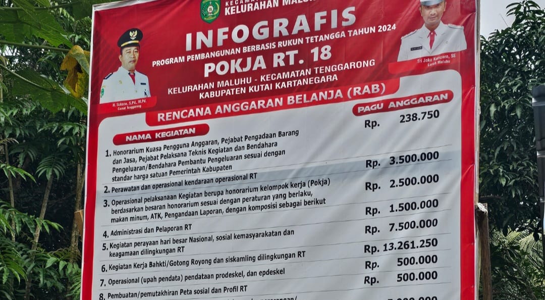 Maluhu Kukar